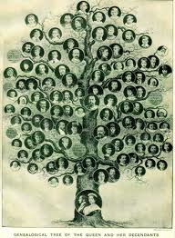 PATRON + MONDAY MUSINGS: Genealogy Tips…Are you looking for British Ancestry?