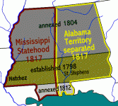 PATRON - Original Montgomery County, Mississippi Territory Marriage Licenses