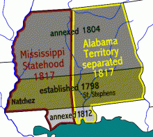 PATRON – Original Montgomery County, Mississippi Territory Marriage Licenses